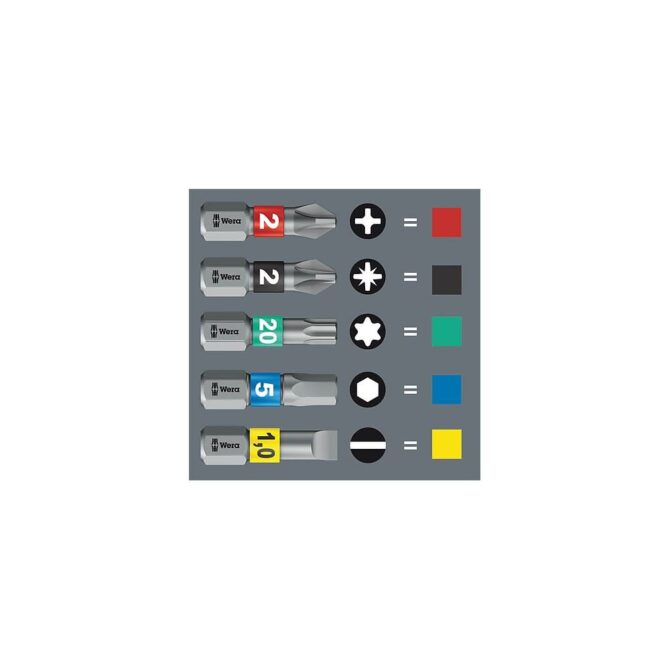 Wera 19pc Kraftform Kompakt Stubby 1 Screwdriver Set Lower Price WERA TOOLS
